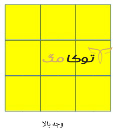فرمول ماهی روبیک