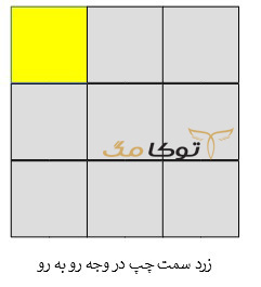 مرحلۀ 7: جفت رنگ