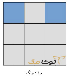فرمول جفت رنگ مکعب روبیک