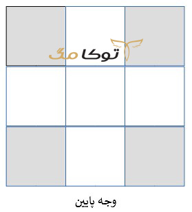 مراحل حل مکعب روبیک 3 در 3