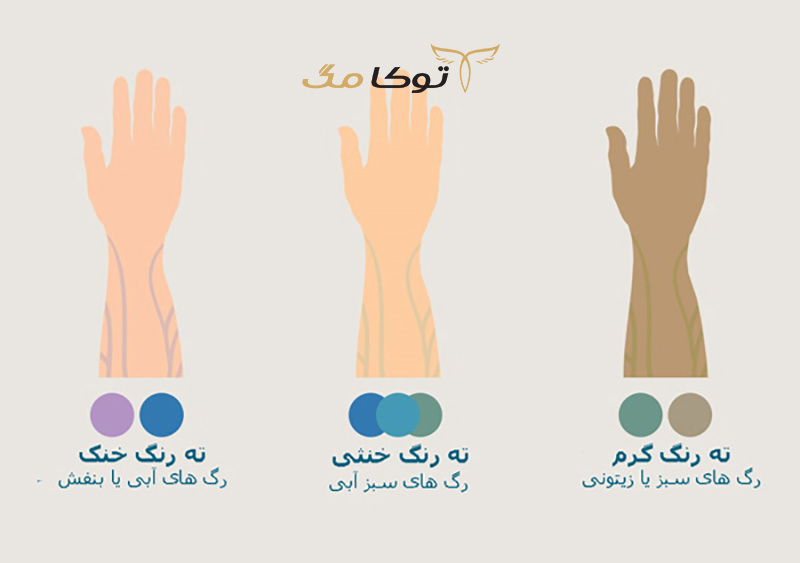 انتخاب رنگ لباس بر اساس رنگ پوست