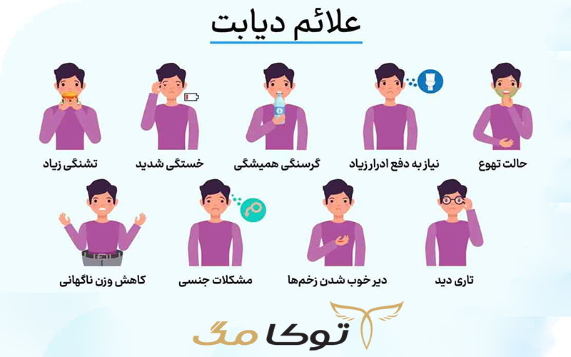 علائم مرض قند یا دیابت چیست؟