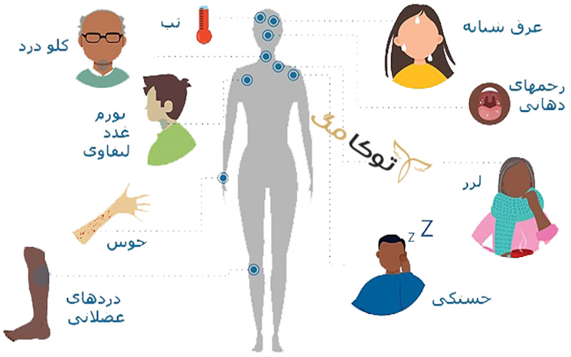 علائم بیماری ایدز