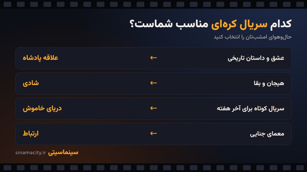 کدام سریال کرهای مناسب شماست