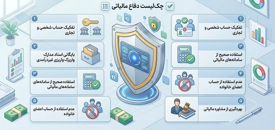 دفاع از تراکنش بانکی